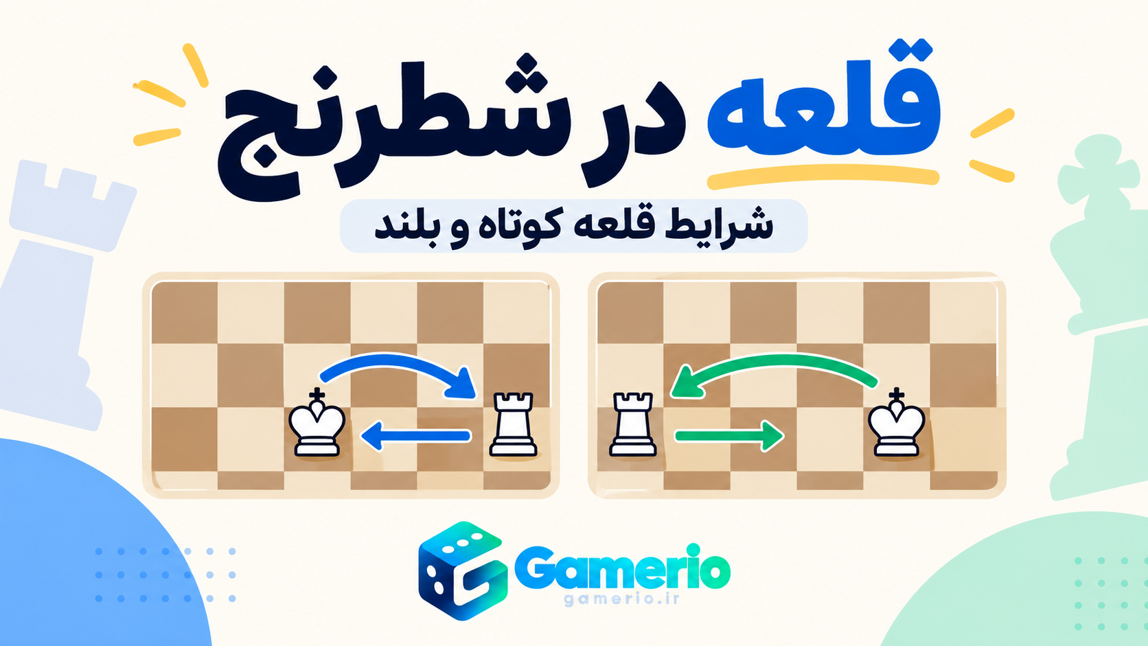 جابهجایی شاه و رخ در قلعه کوتاه و بلند شطرنج